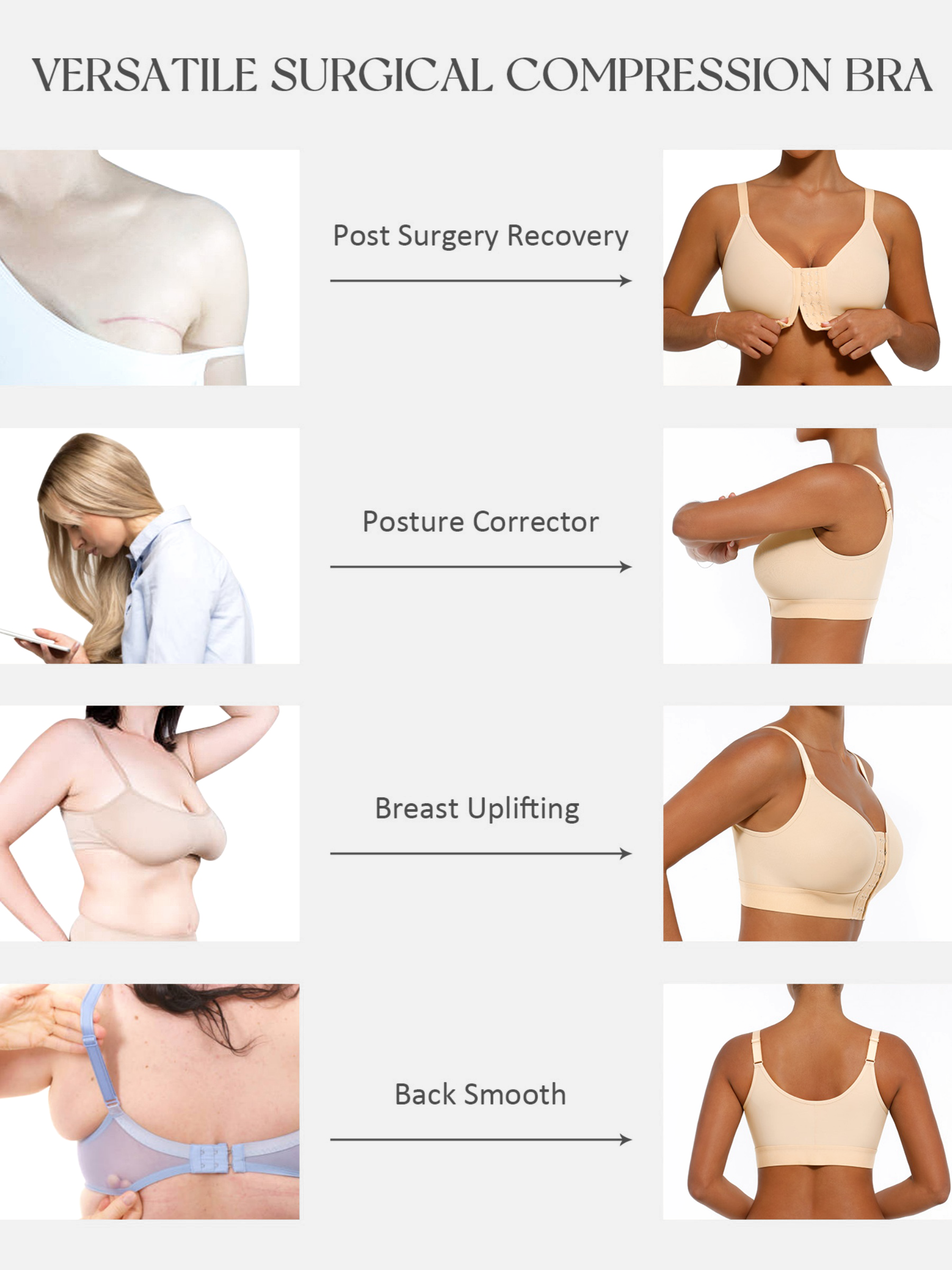 Soutien-gorge post-opératoire à fermeture frontale et couverture intégrale Feelingirl