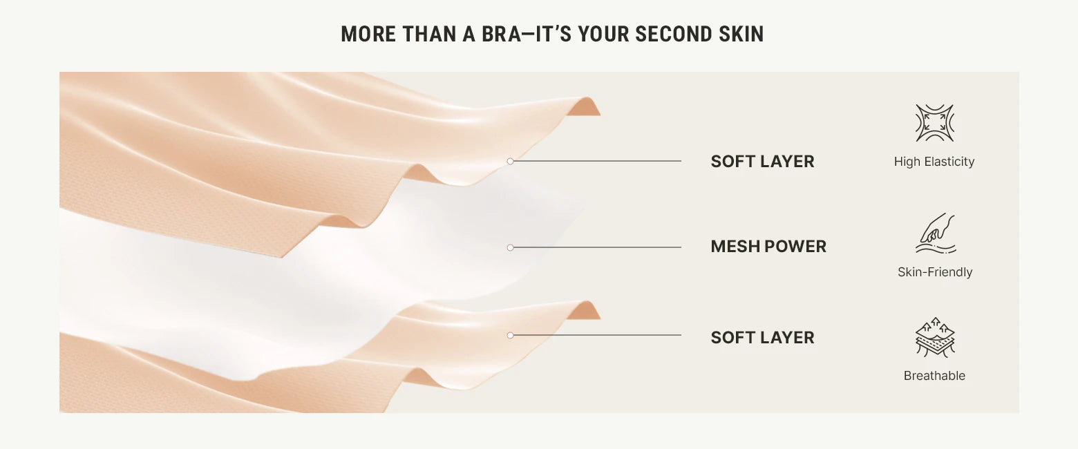 custom image